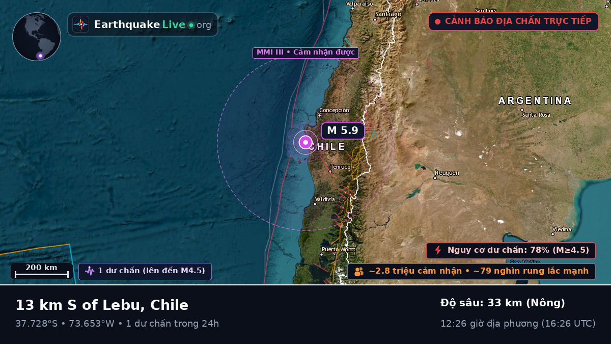 Bío-Bío, Chile