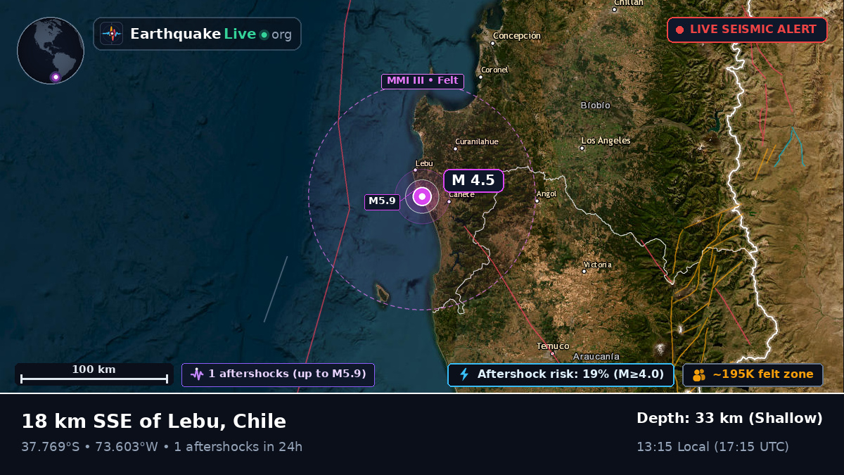 Bío-Bío, Chile
