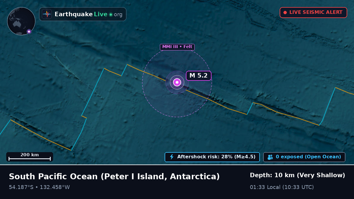 South Pacific Ocean (Antarctica)