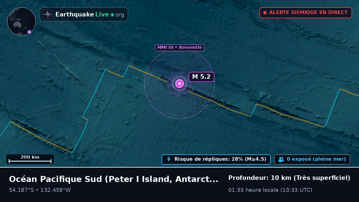 Océan Pacifique Sud (Antarctica)