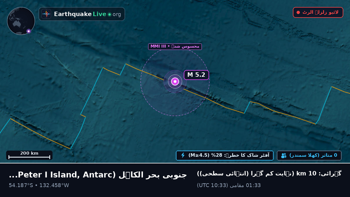 جنوبی بحر الکاہل (Antarctica)