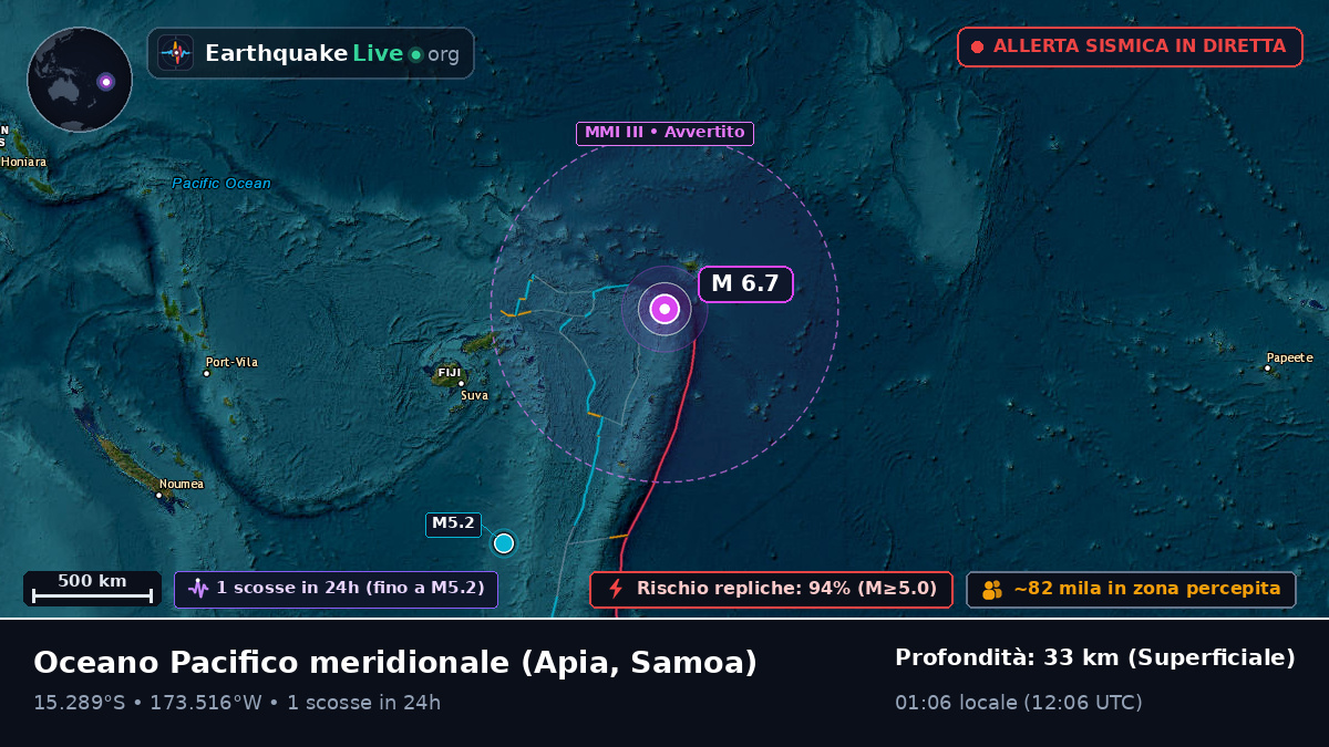 Oceano Pacifico meridionale (Samoa)