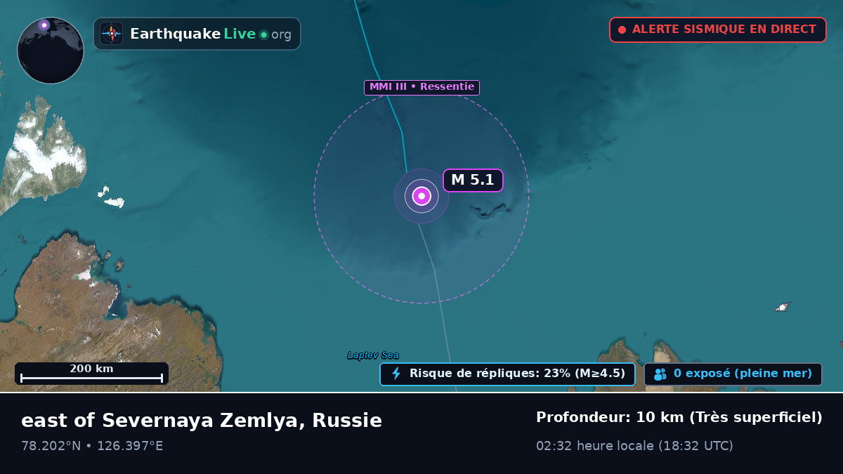 Océan Arctique (Russie)