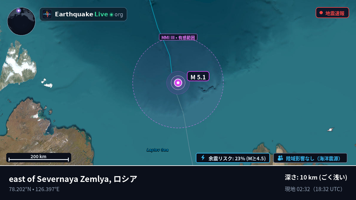 北極海 (ロシア)