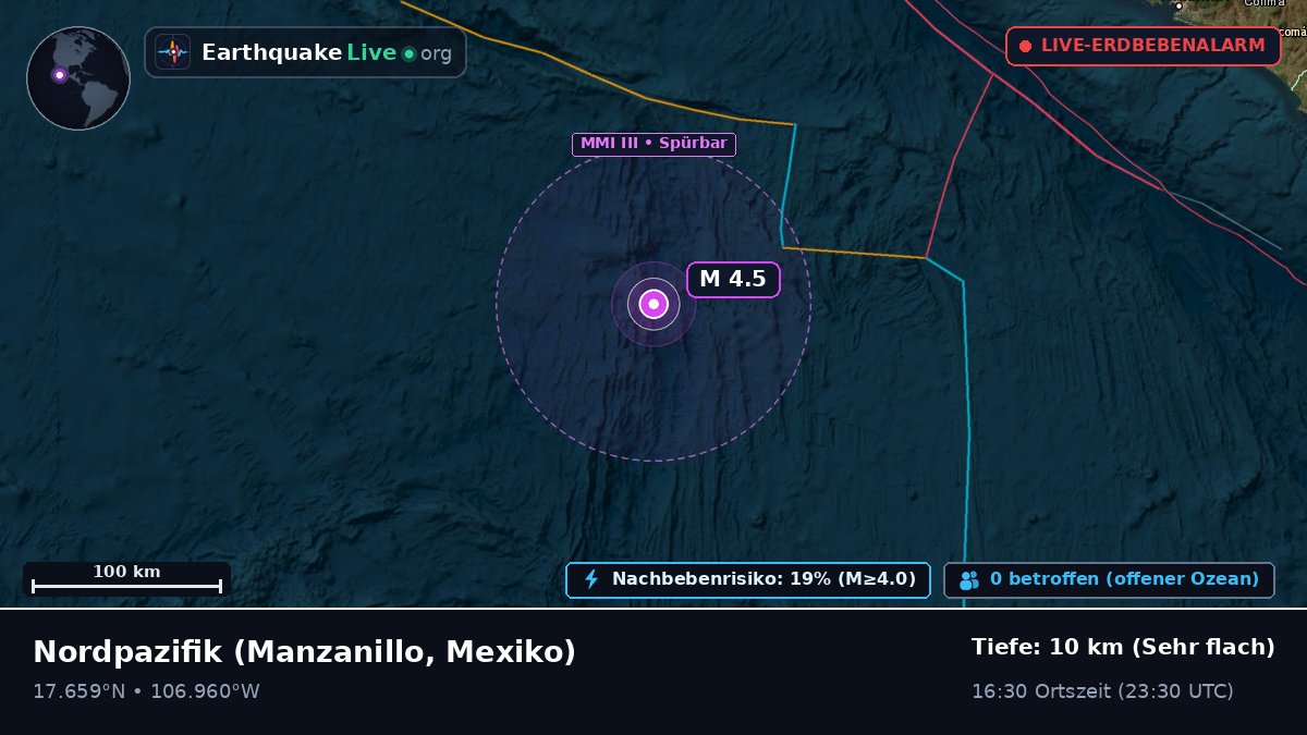 Nordpazifik (Mexiko)