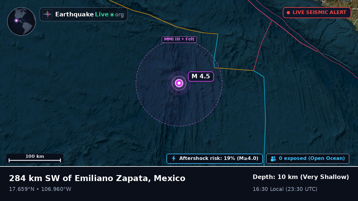 North Pacific Ocean (Mexico)