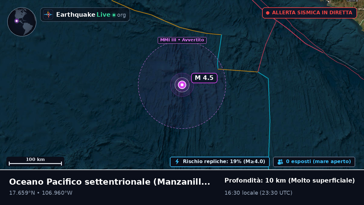 Oceano Pacifico settentrionale (Messico)