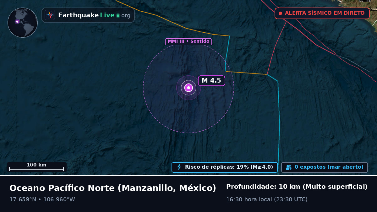 Oceano Pacífico Norte (México)