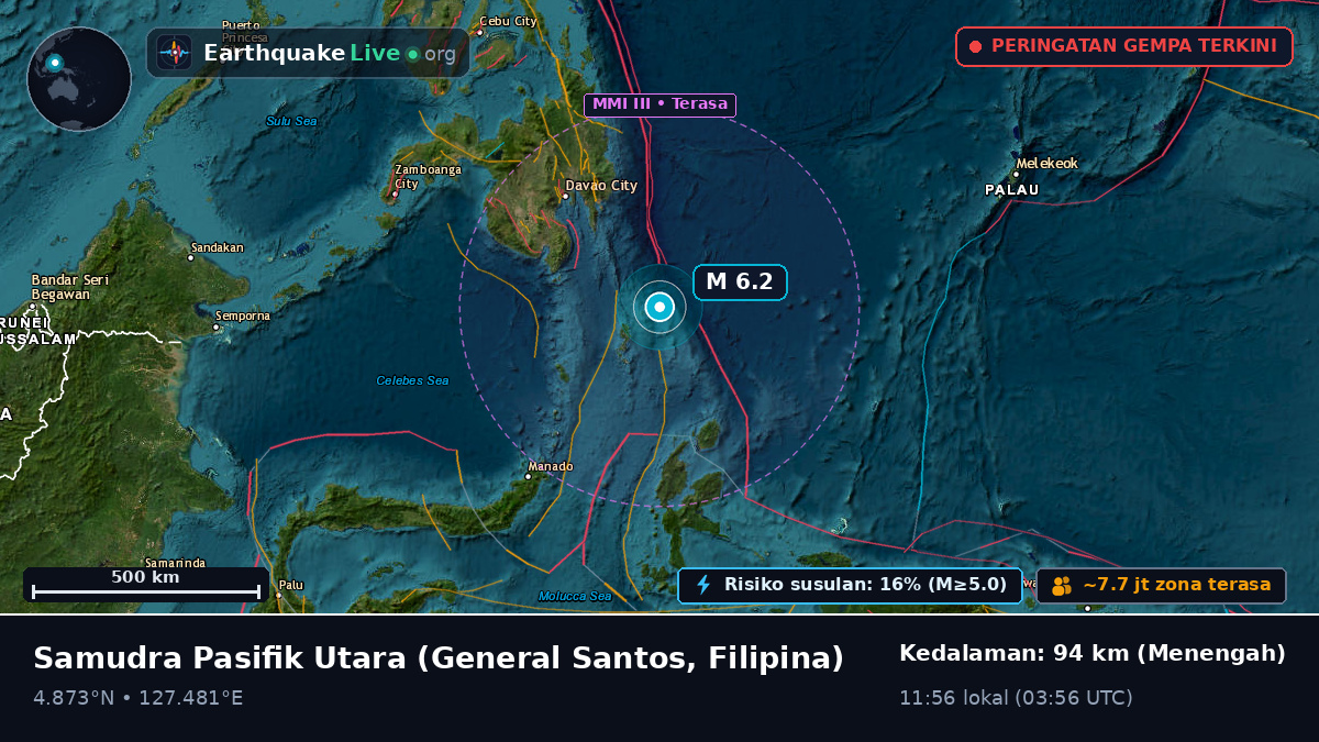 Samudra Pasifik Utara (Filipina)