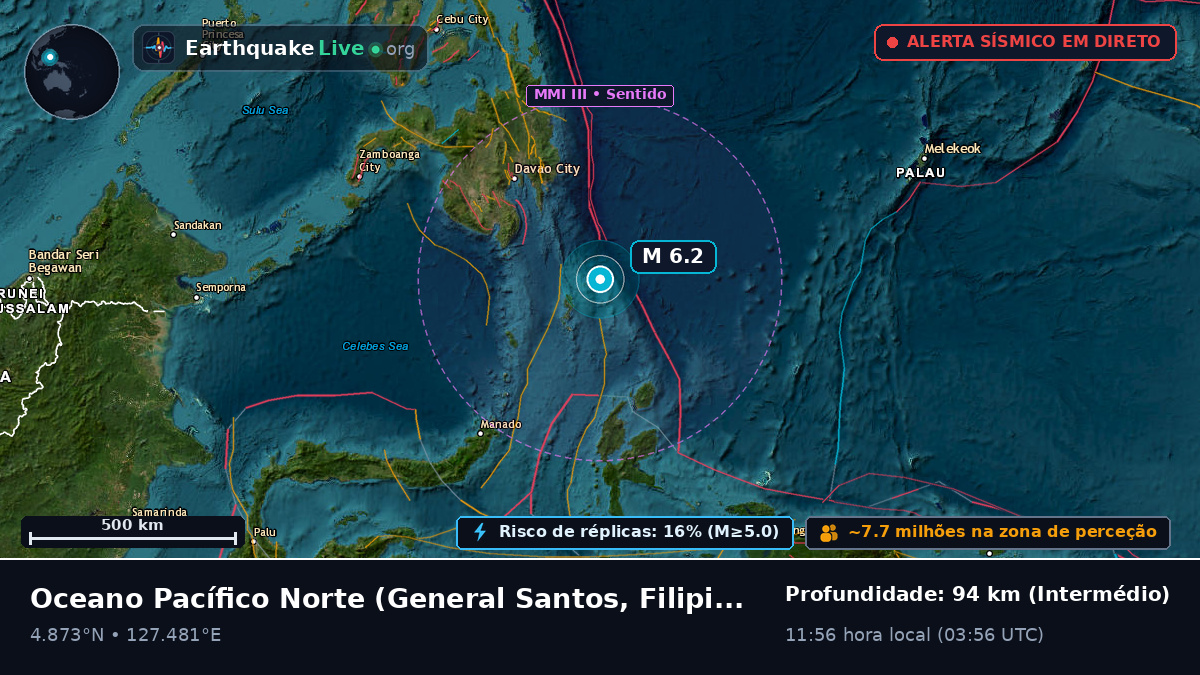 Oceano Pacífico Norte (Filipinas)