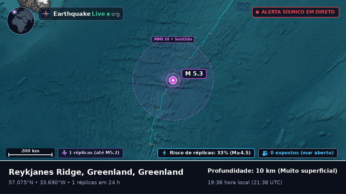 Oceano Atlântico Norte (Greenland)