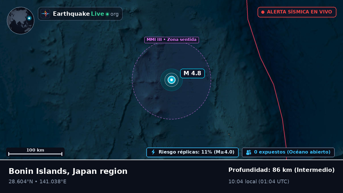 Océano Pacífico Norte (Japón)