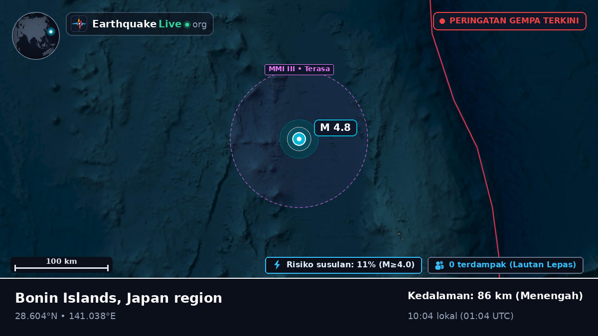 Samudra Pasifik Utara (Jepang)