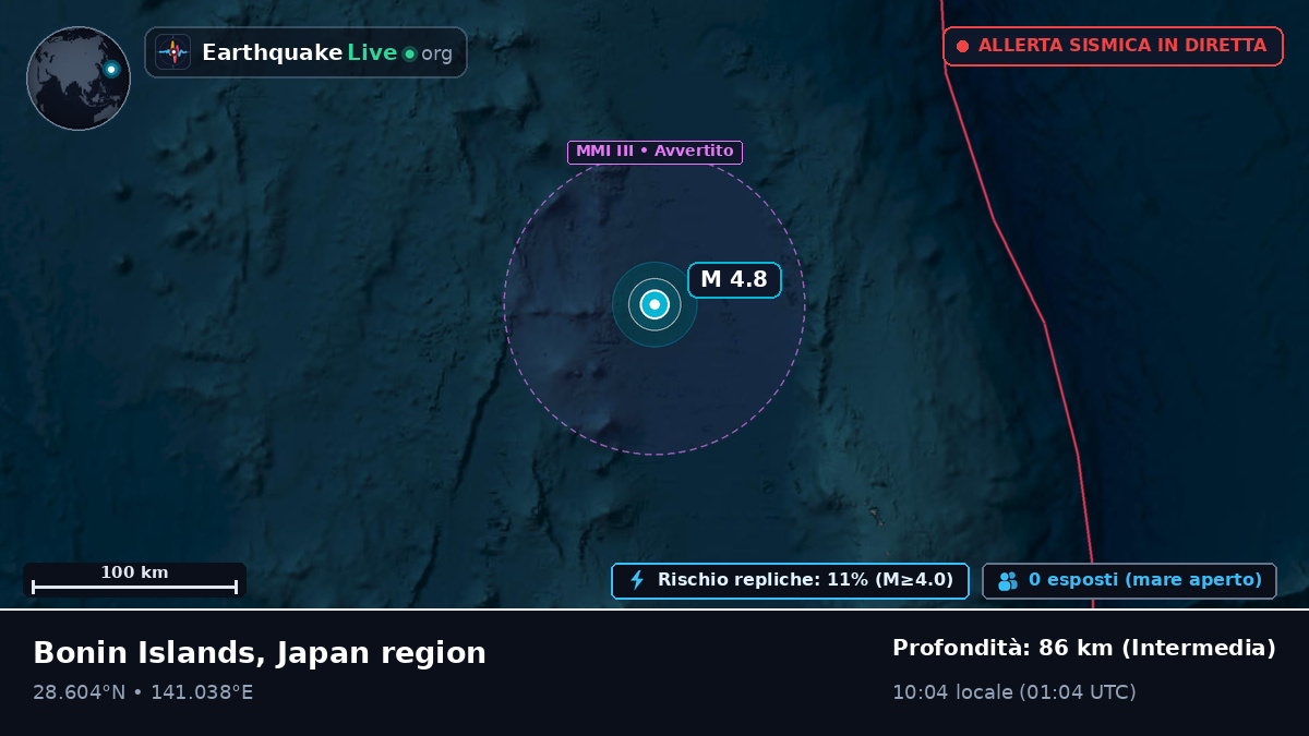 Oceano Pacifico settentrionale (Giappone)