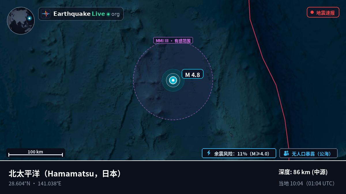 北太平洋 (日本)