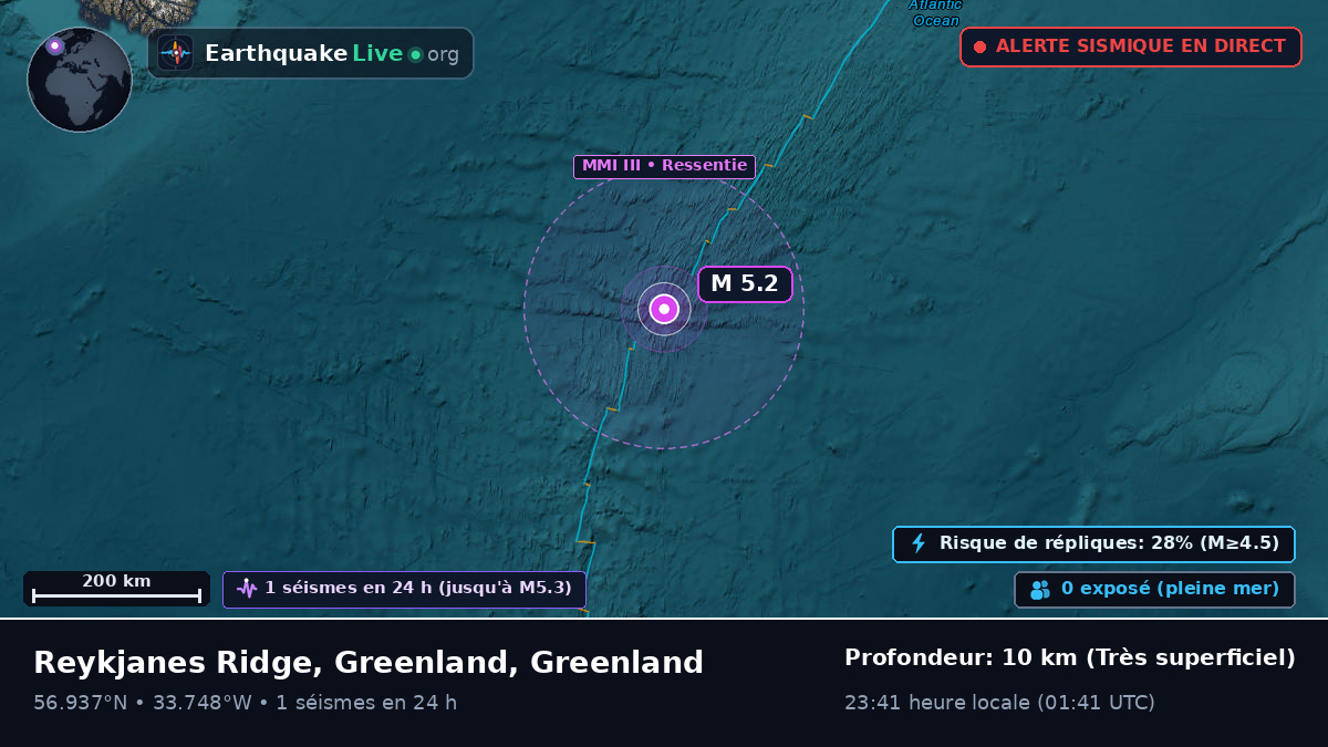 Océan Atlantique Nord (Greenland)
