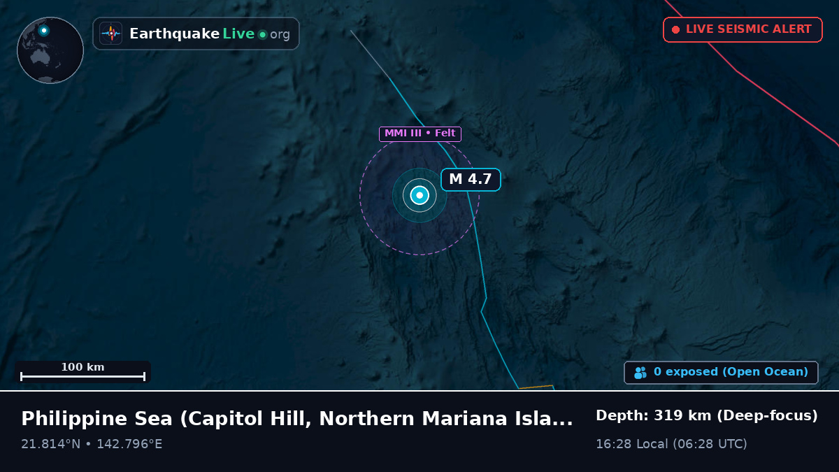 Philippine Sea (Northern Mariana Islands)
