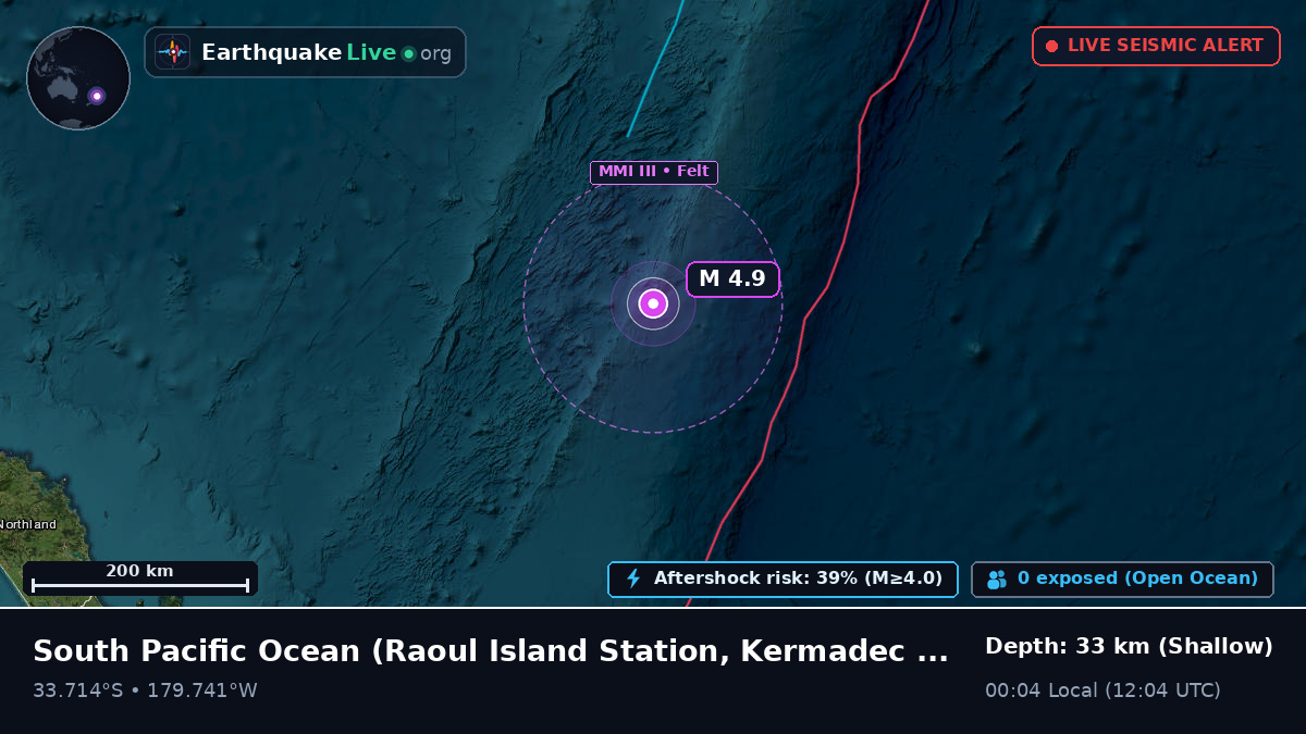 South Pacific Ocean (Kermadec Islands)