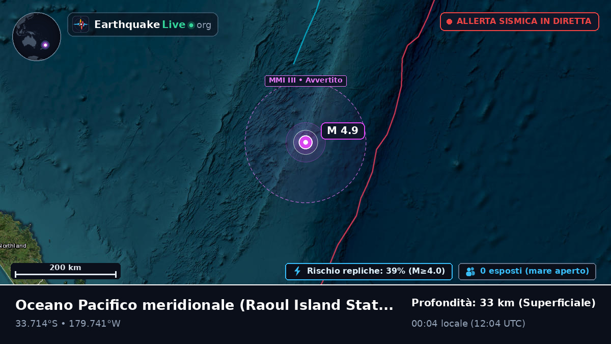 Oceano Pacifico meridionale (Kermadec Islands)