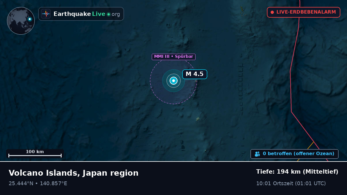 Philippinensee (Japan)