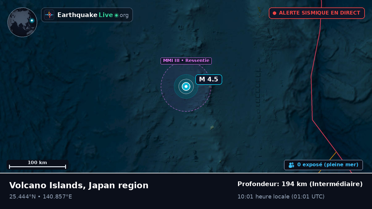 Mer des Philippines (Japon)