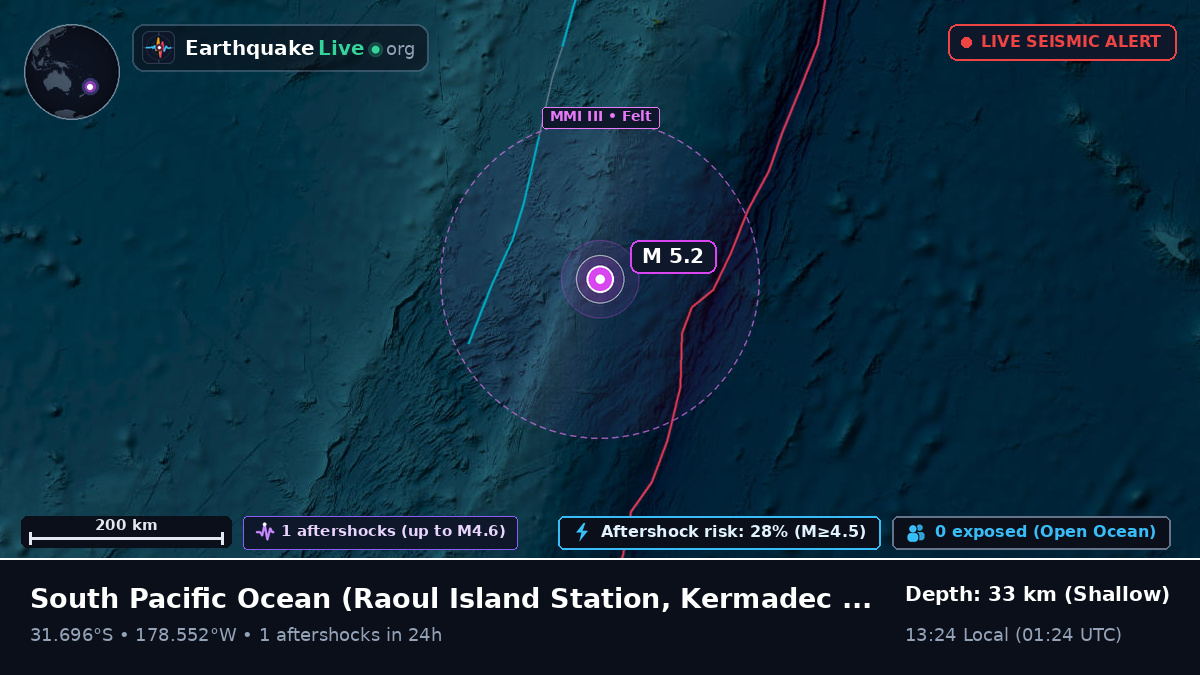 South Pacific Ocean (Kermadec Islands)