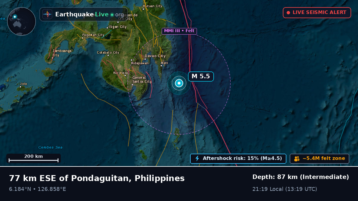 Philippine Sea (Philippines)