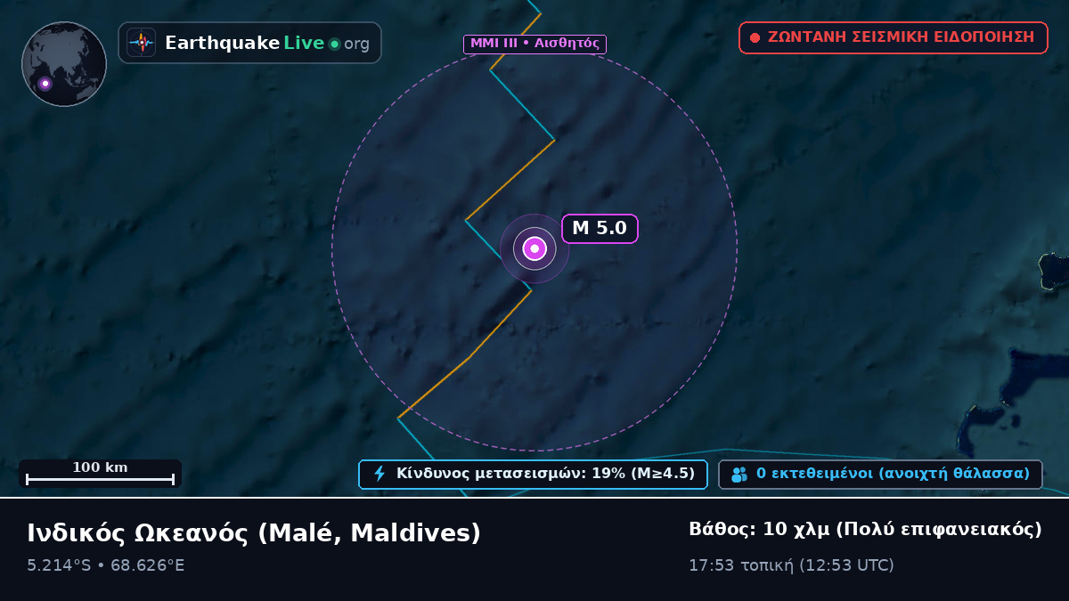 Ινδικός Ωκεανός (Maldives)