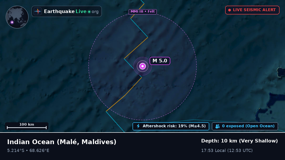Indian Ocean (Maldives)