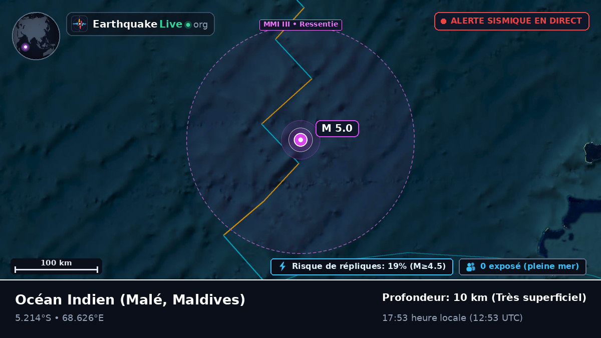 Océan Indien (Maldives)