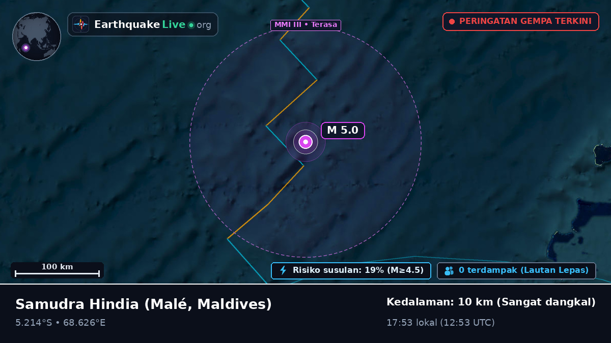Samudra Hindia (Maldives)