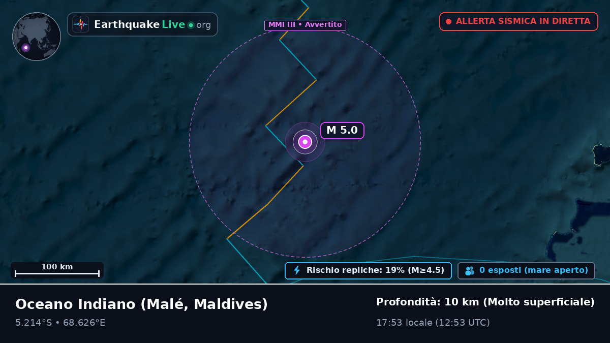 Oceano Indiano (Maldives)