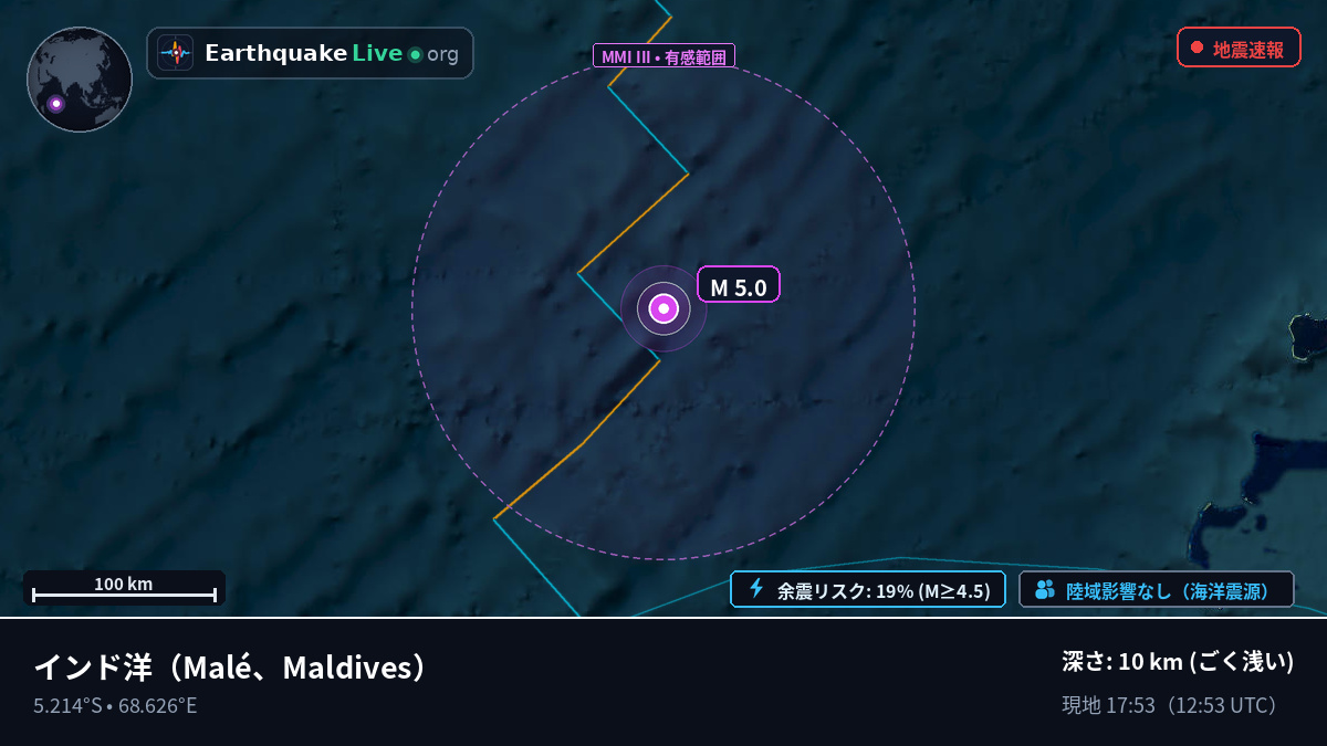 インド洋 (Maldives)