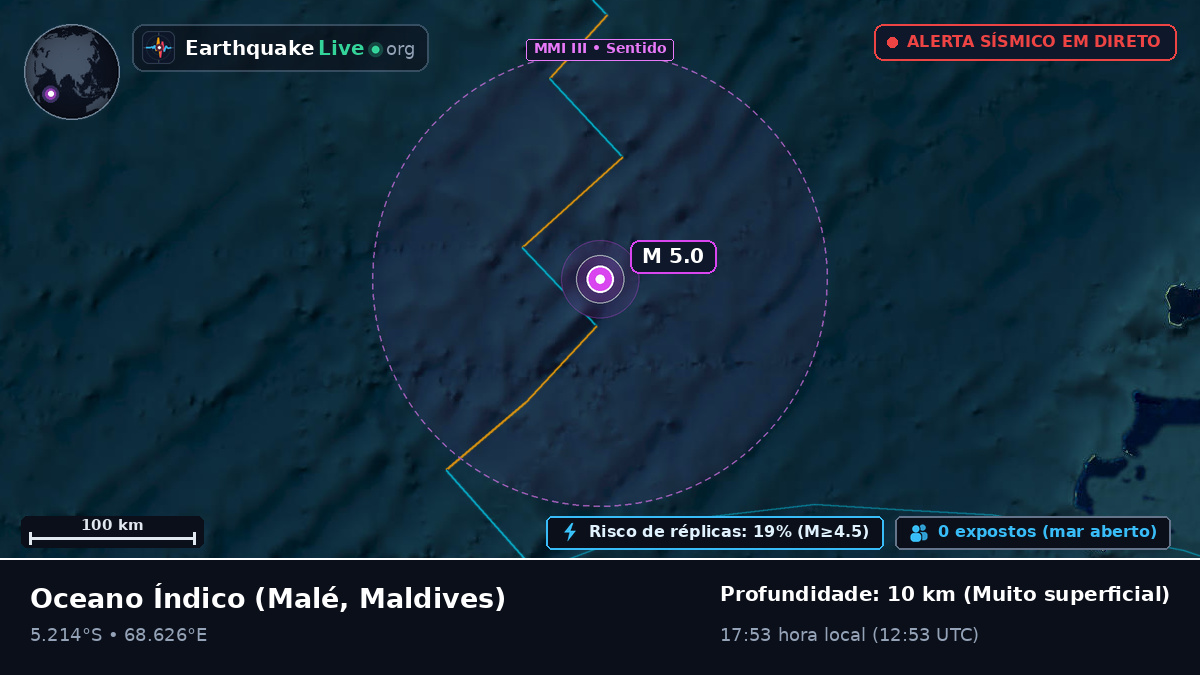 Oceano Índico (Maldives)