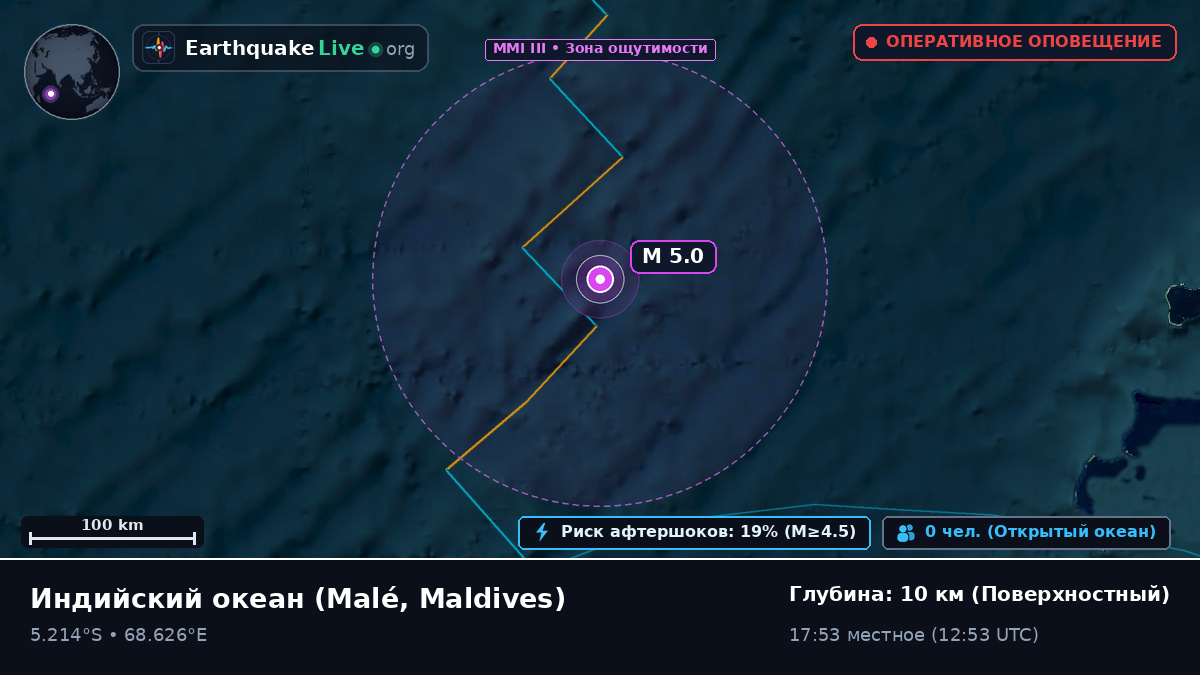 Индийский океан (Maldives)