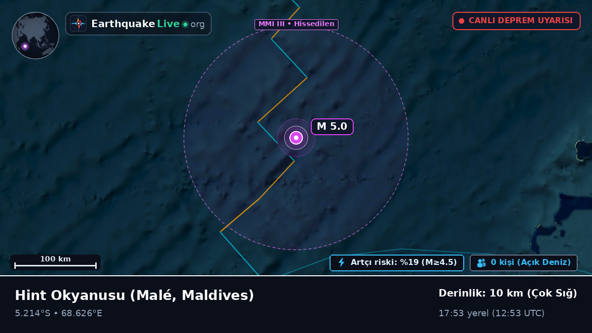 Hint Okyanusu (Maldives)