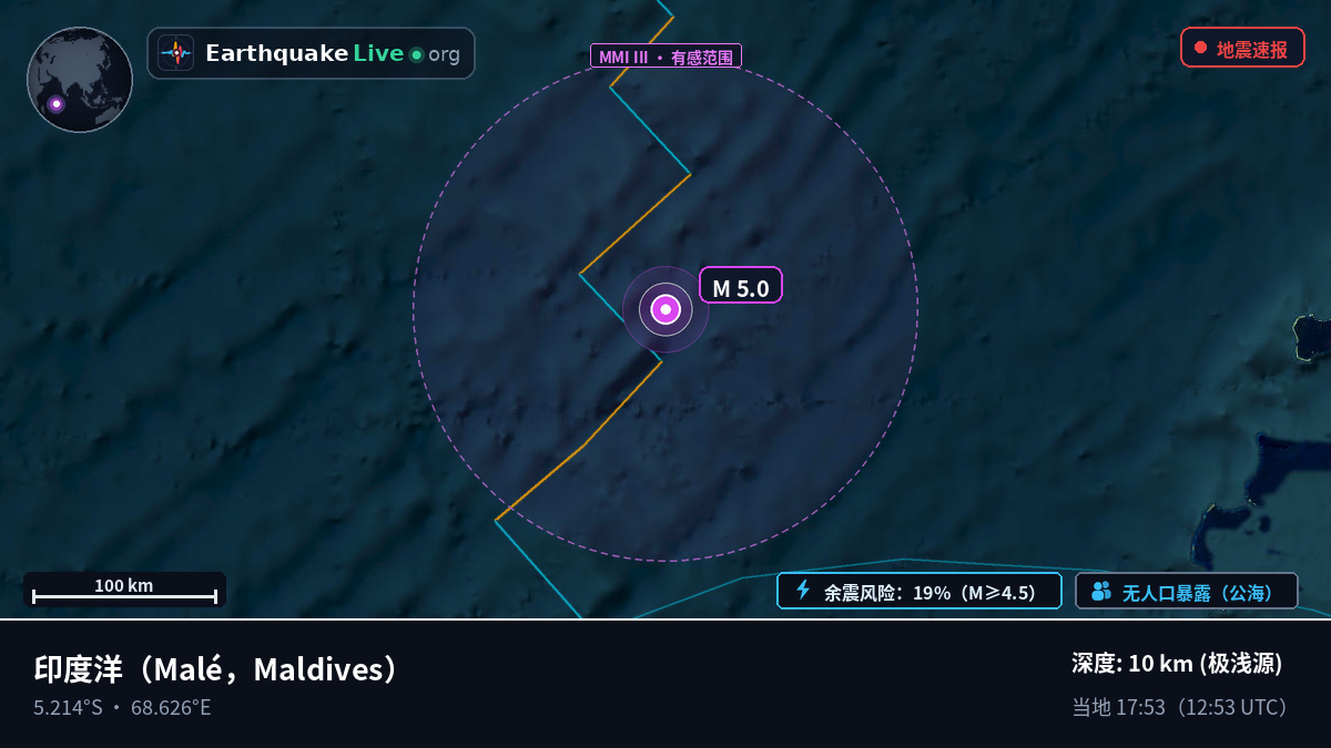 印度洋 (Maldives)