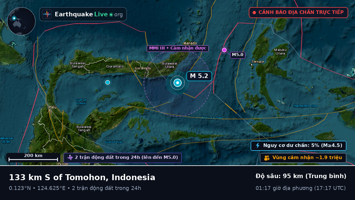 Biển Molucca (Indonesia)