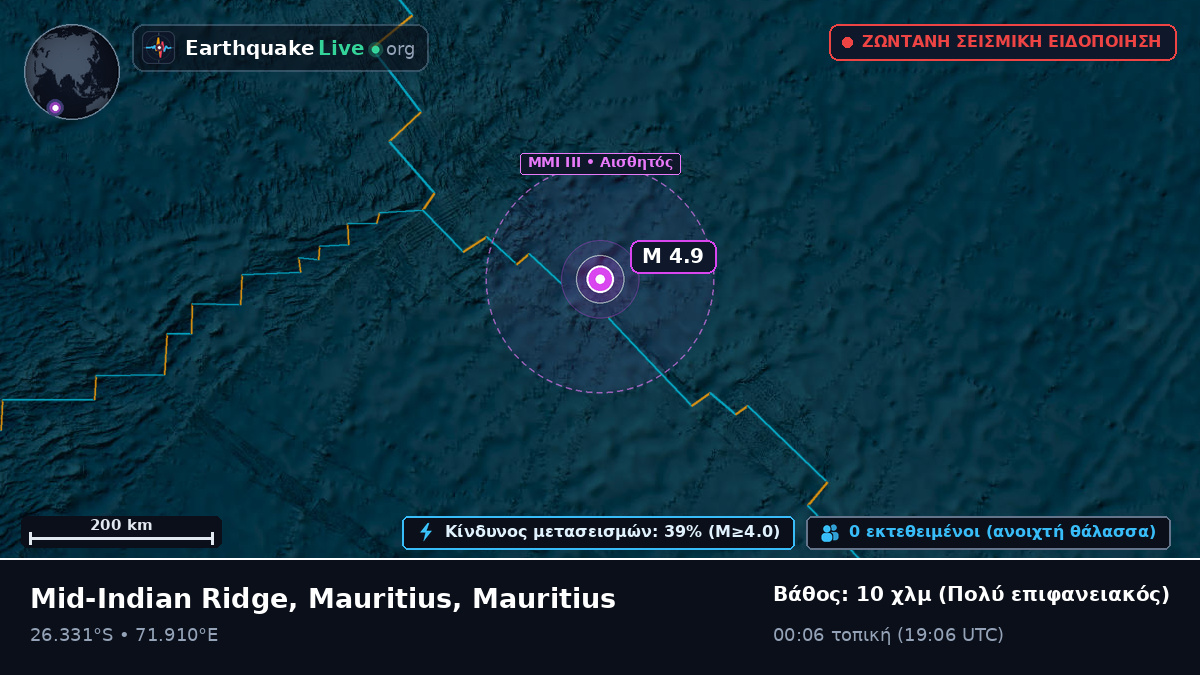 Ινδικός Ωκεανός (Mauritius)