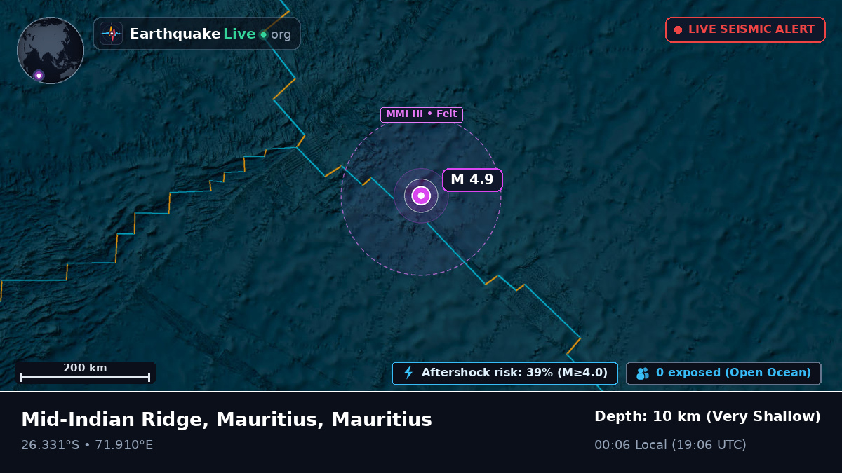 Indian Ocean (Mauritius)