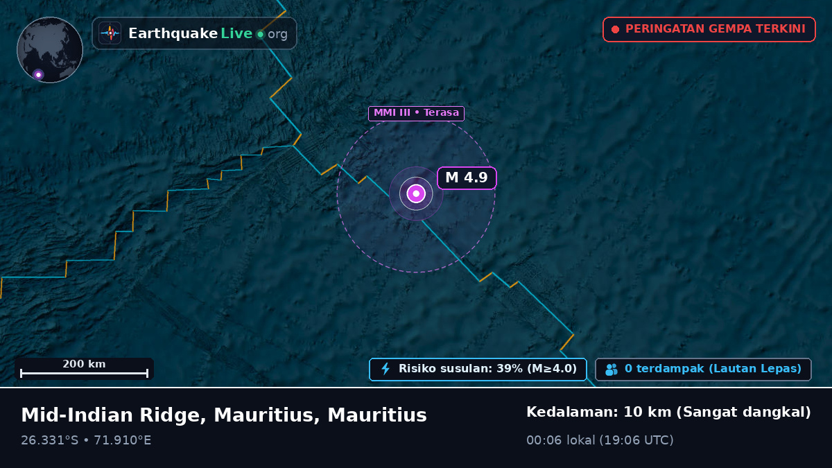Samudra Hindia (Mauritius)