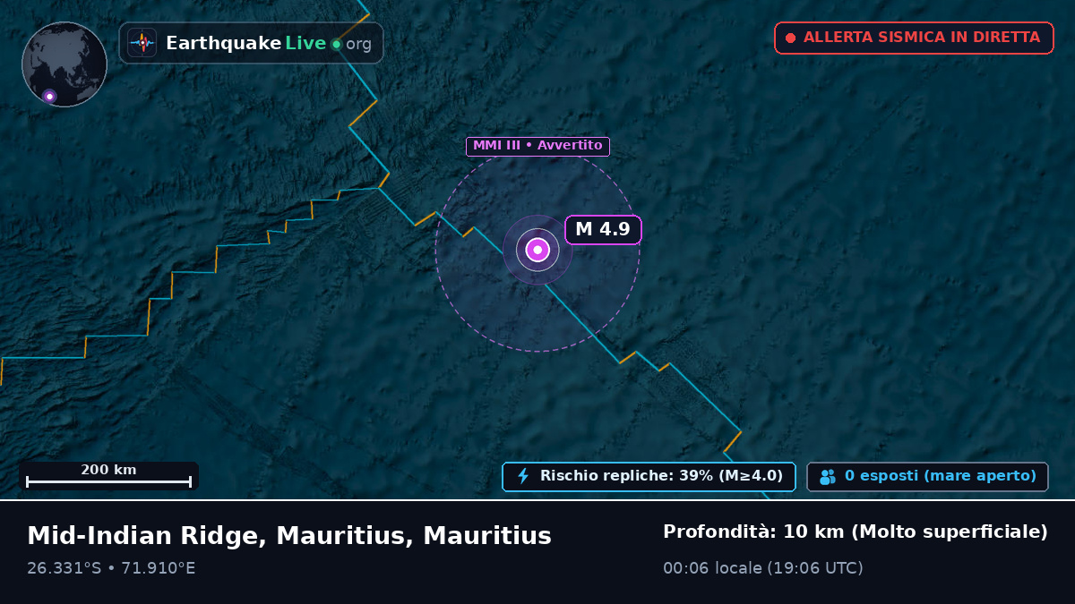 Oceano Indiano (Mauritius)