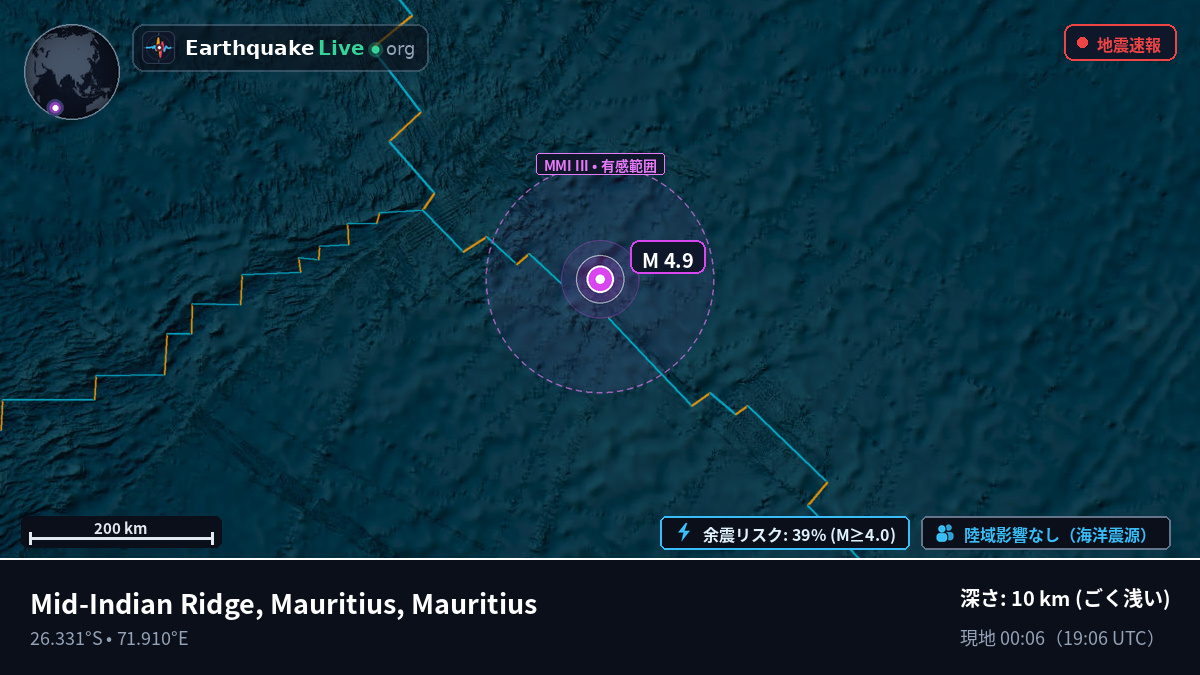 インド洋 (Mauritius)