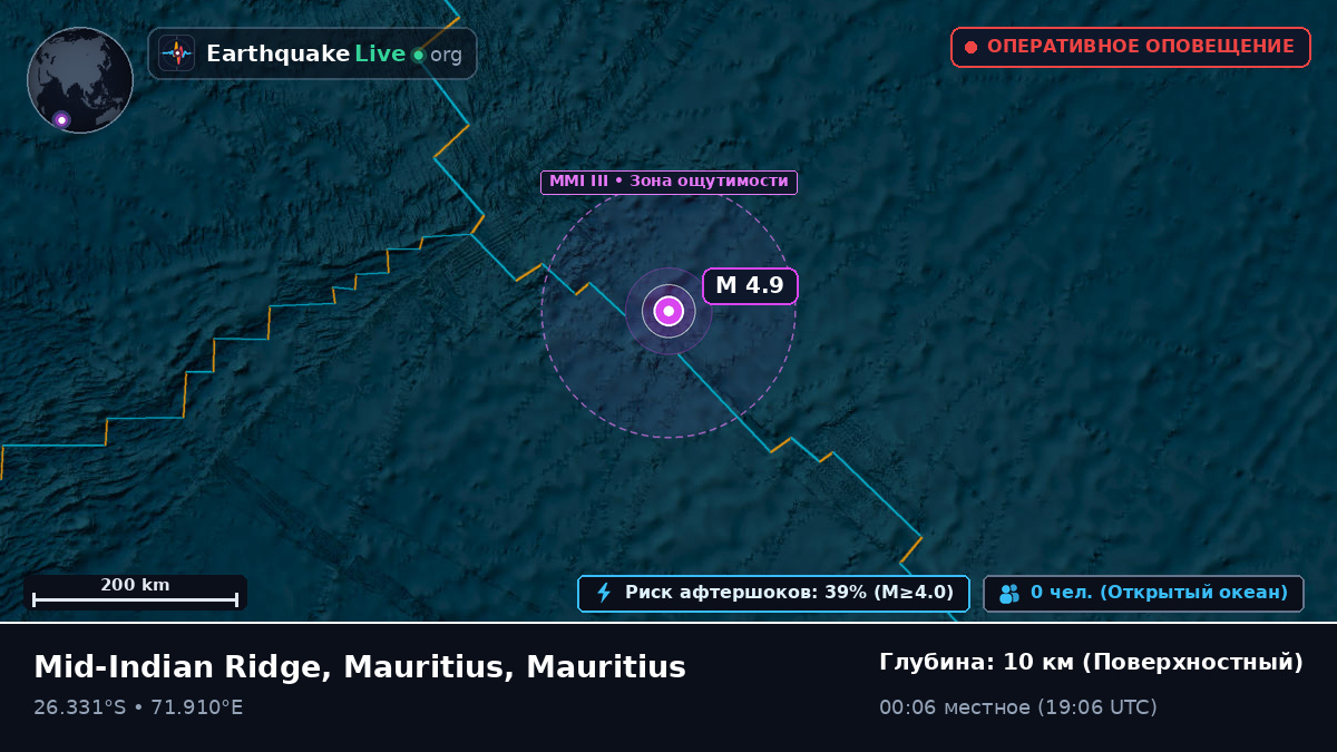 Индийский океан (Mauritius)