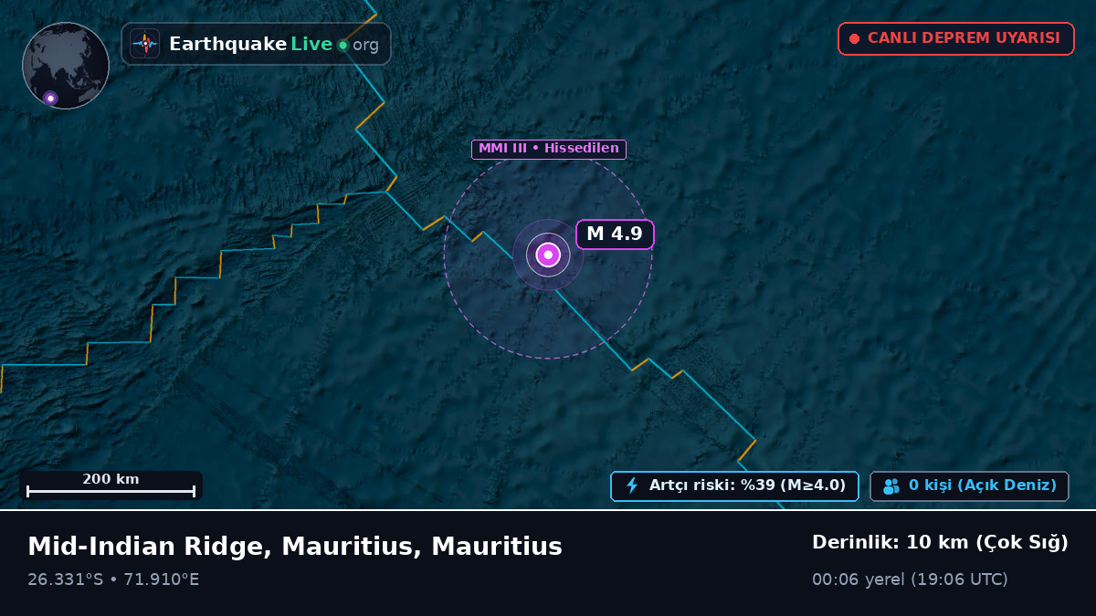Hint Okyanusu (Mauritius)
