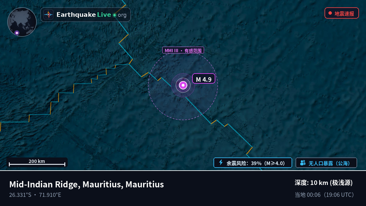 印度洋 (Mauritius)