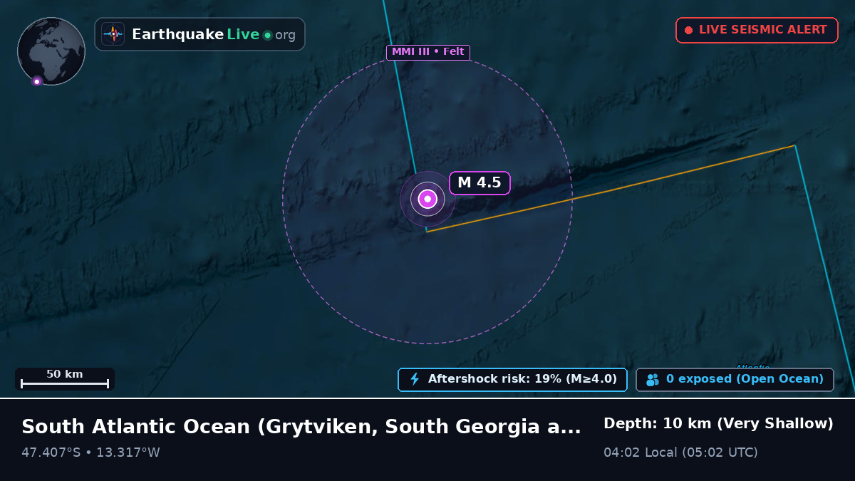 South Atlantic Ocean (South Georgia and the Islands)