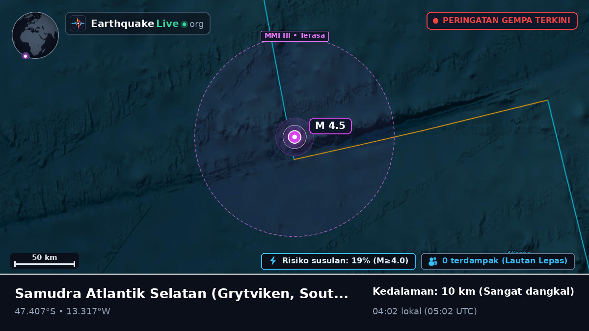 Samudra Atlantik Selatan (South Georgia and the Islands)