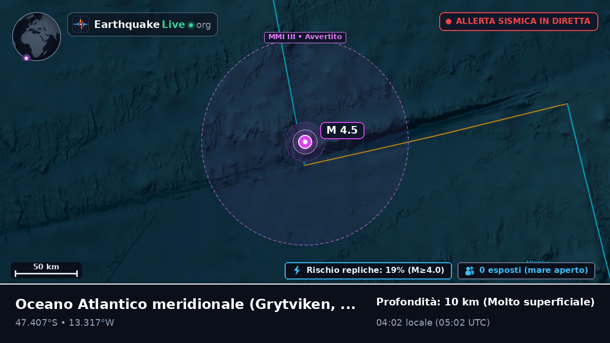 Oceano Atlantico meridionale (South Georgia and the Islands)
