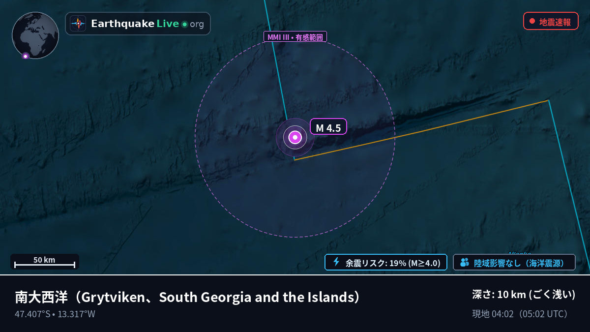 南大西洋 (South Georgia and the Islands)